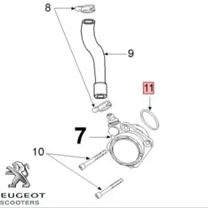 Plată sigură Garnitura originala compresor injectie (44.17×1.8 m) Peugeot Elystar – Jet Force – Looxor TSDI 2T 50cc