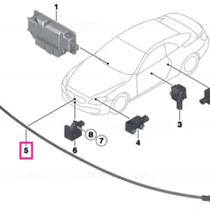 Retur gratuit Senzor protecție pietoni - BMW