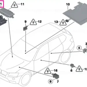 Control unit airbag Plată sigură