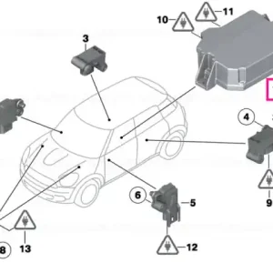 Discount Control unit airbag