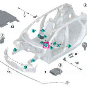 Control unit airbag Plată securizată