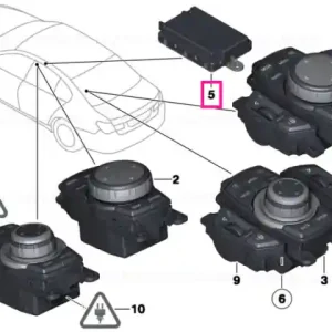 Control unit, Controller Touch Expediere rapidă