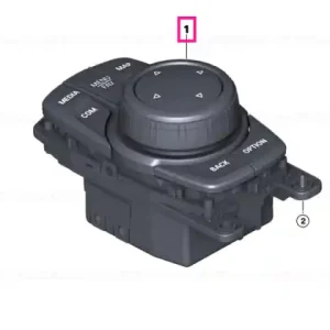 Controller Promoție