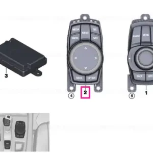 Controller TOUCH Reducere