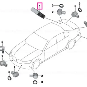 Control unit, Park Distance Control Reducere extra