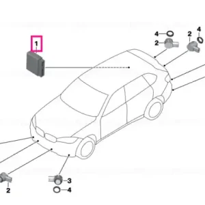 Control unit PDC Disponibil imediat