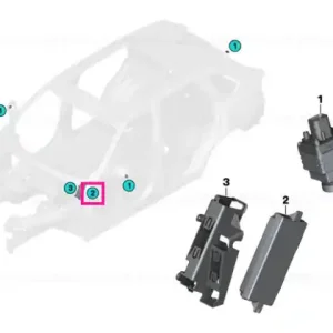 Calitate înaltă ECU, Surround View Camera