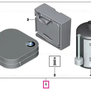 Set mobilitate pneu - BMW Lichidare de stoc