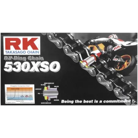 Premium Kit lant RK Honda VFR 750 / 800