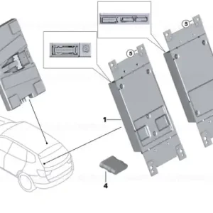 Telematics control unit ATM ECE 4G Retur ușor