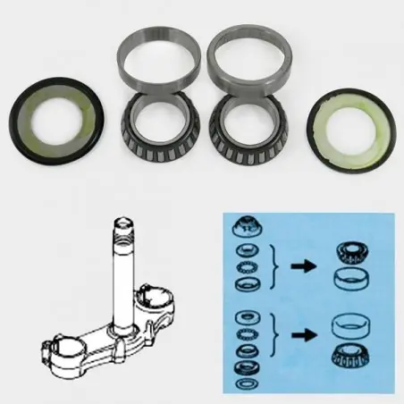 Kit rulmenti jug HONDA SSH912 Cumpără acum
