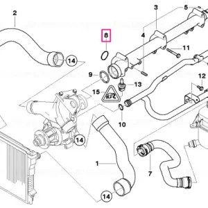 Reducere extra Garnitura - BMW