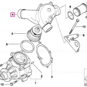 Carcasa termostatt - BMW Livrare gratuită