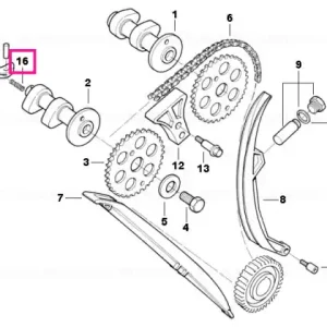 Arc de compresie - BMW Motorrad Cumpără acum