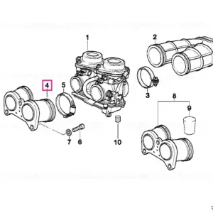 Reducere specială Galerie admisie 25KW - BMW Motorrad