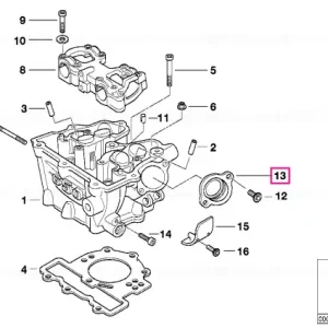 Galerie admisie - BMW Motorrad Preț redus