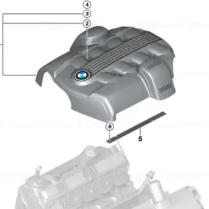 Capac protectie zgomot - BMW Preț promoțional