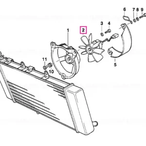 Reducere specială Ventilator - BMW Motorrad
