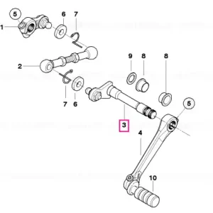 Arbore selector - BMW Motorrad Vezi acum