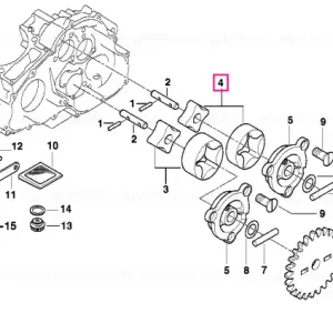 Reducere Set rotor - BMW Motorrad