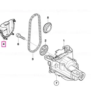 Capac - BMW - Mini Ofertă specială