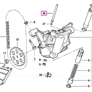 Bestseller Tub ulei - BMW