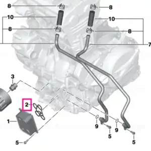 Etanșare preformată - BMW Motorrad Bestseller