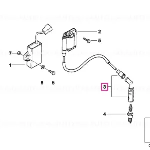 Ultima șansă Socket bujie - BMW Motorrad