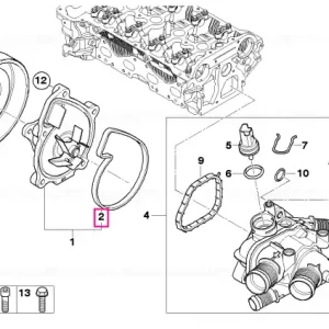 Garnitura profil - BMW - Mini Reduceri