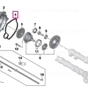Garnitura profil - BMW Motorrad Cumpără online