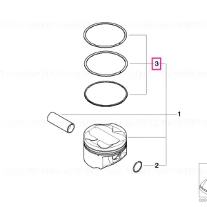 Super ofertă Kit reparație inele piston (0) - BMW