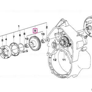 Ofertă de sezon Roată dințată - BMW Motorrad