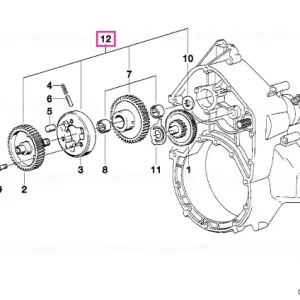 Roată liberă - BMW Motorrad Cel mai bun preț