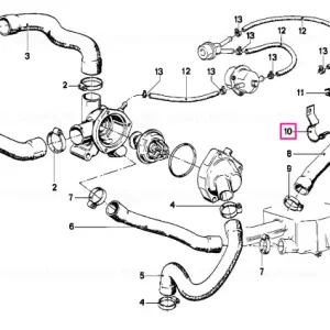 Cumpără online Cot - BMW
