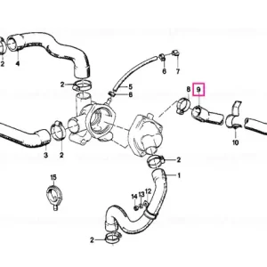 Transport gratuit Furtun retur - BMW
