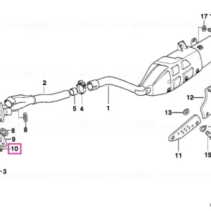 Ofertă de sezon Piuliță hexagonală M8 - BMW Motorrad