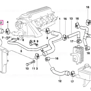 Reducere extra Furtun apa - BMW