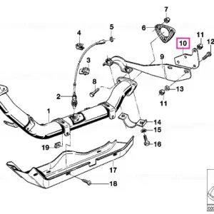 Reducere Paranteză - BMW