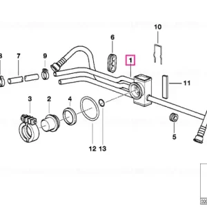 Premium Distribuitor combustibil - BMW Motorrad