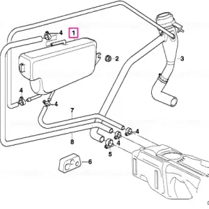 Cel mai vândut Rezervor expansiune - BMW