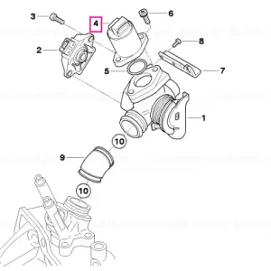 Popular Dispozitiv control ralanti - BMW Motorrad