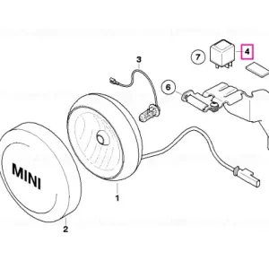 Preferatul clienților Unitate control SAE - BMW - Mini