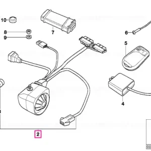 Unitate control - BMW Motorrad Cel mai vândut