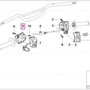 Reducere specială Carcasa - BMW Motorrad