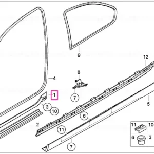 Bandă intrare interior stânga SCHWARZ - BMW Cel mai vândut