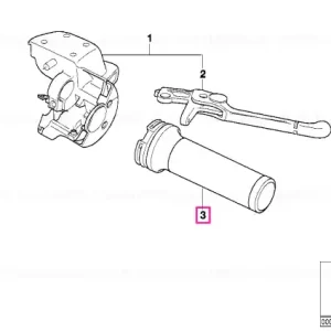 Mâner canelat dreapta - BMW Motorrad Super ofertă