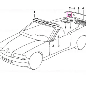 Capac SCHWARZ - BMW Ofertă specială