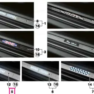 Kit bandă prag ușă iluminată MINI - BMW - Mini Ofertă