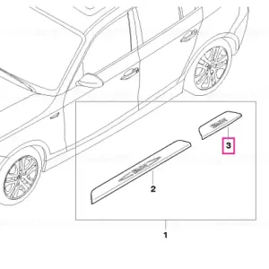 Bandă praguri ușă spate dreapta - BMW Plată securizată