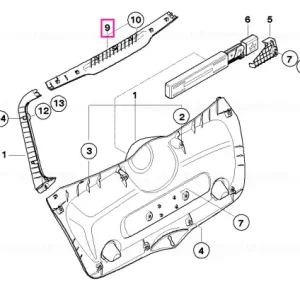 Panou trim capotă sus - BMW - Mini Ofertă specială